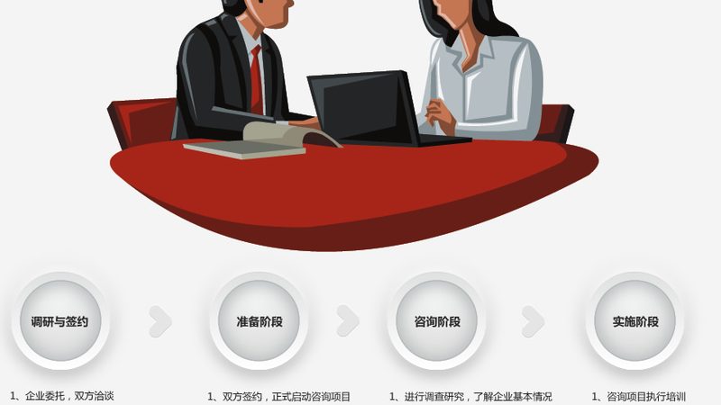 企业流程优化，软件选型背后的逻辑与考量